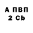 ЭКСТАЗИ Cube Ronnie Christie